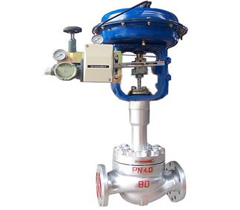 HTSW波紋管密封單座調節閥