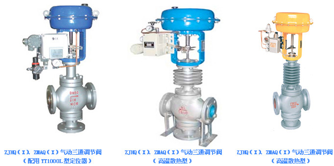 ZJHQ(X),ZMAQ(X)氣動三通(tōng)調節閥