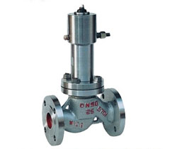 QDY421F緊急切斷閥